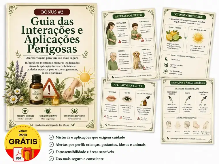 Capa do Bônus: Guia das Interações e Aplicações Perigosas